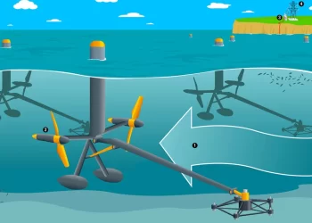 Presidente do Brasil assina lei autorizando o desenvolvimento de energia eólica offshore